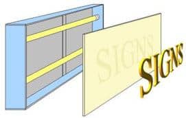 Signs