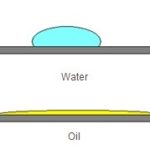 Water Oil